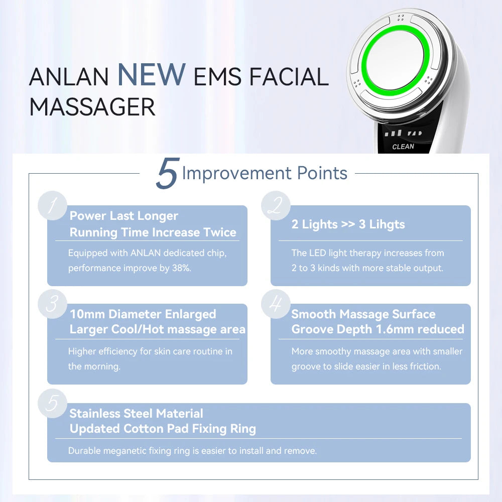 ANLAN Pro Microcurrent Facial Massager