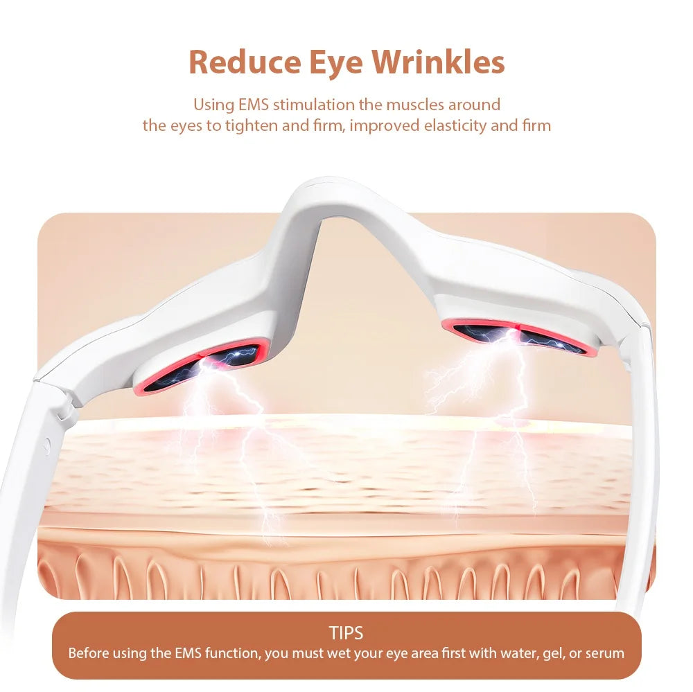 Targeted Eye Care Device