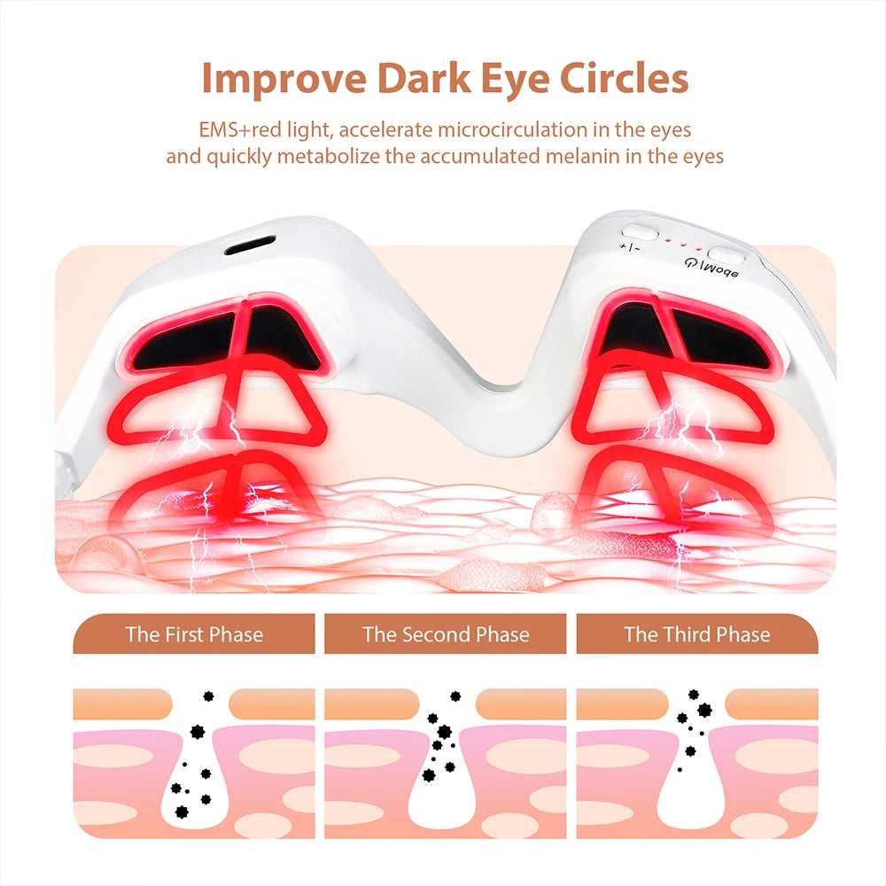 Targeted Eye Care Device