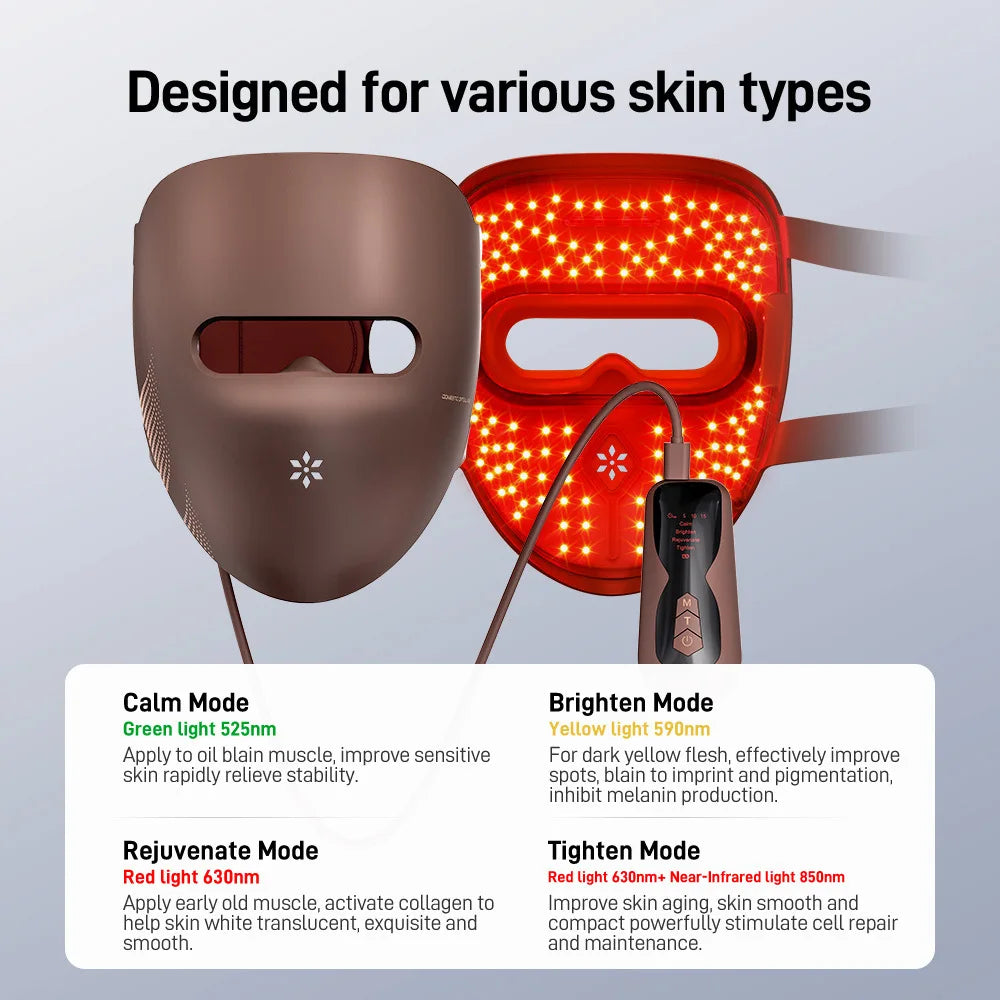 Red and Near-Infrared LED Face Mask