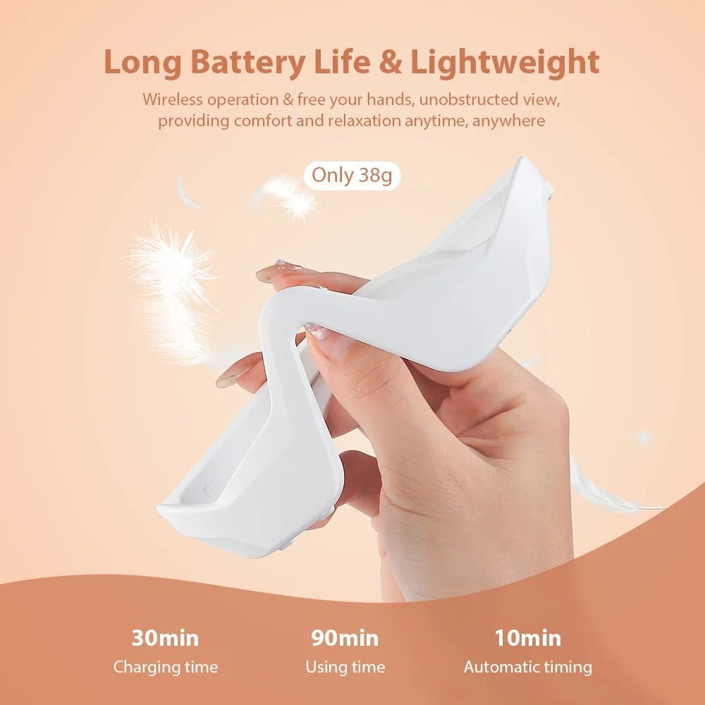 Targeted Eye Care Device